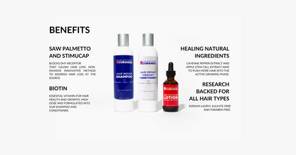 MEGA Shampoo Conditioner Bundle